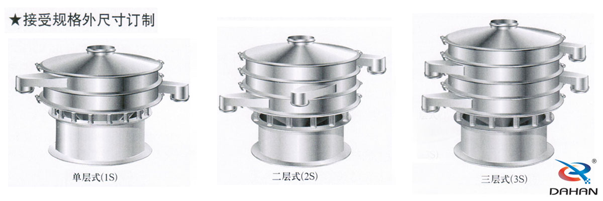 食品振動篩參數選型：食品振動篩根據不同的物料要求使用不同層級的設備。