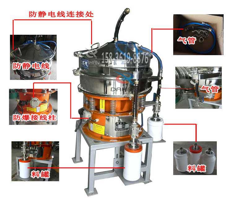 氣體保護振動篩細節圖 氣體保護振動篩細節圖