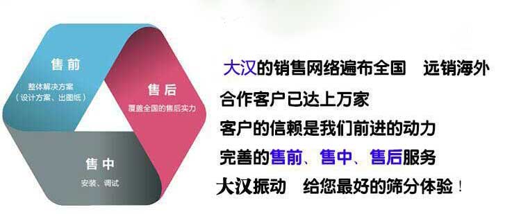 過濾篩設備 過濾篩設備