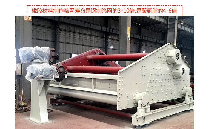 礦用振動篩-自定中心振動篩具有先進水平,可提供座式和吊式兩種形式的振動,采用超耐磨橡膠材料制作篩網(wǎng),壽命是鋼制篩網(wǎng)的3-10倍,是聚氨脂的4-6倍。