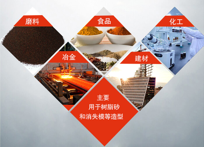 三維振動平臺可用于：磨料，食品，化工，冶金等行業