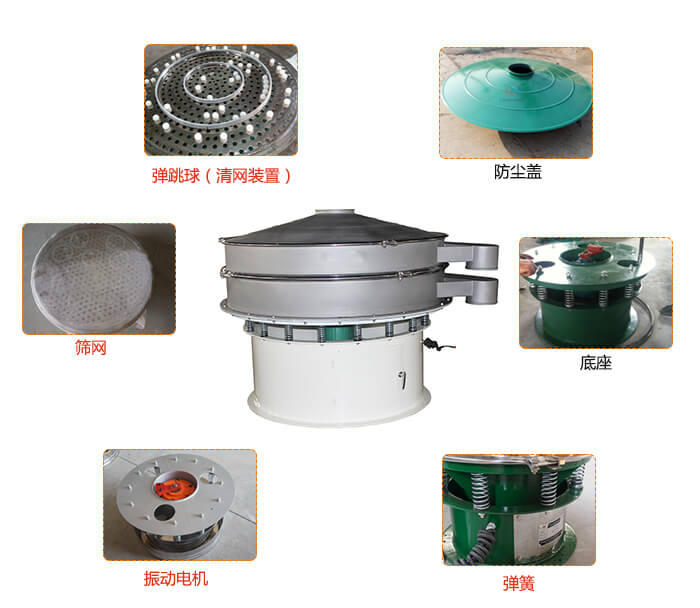 1800型振動篩防塵蓋，出料口。