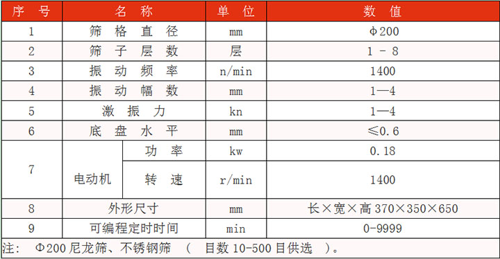 篩格直徑:200mm篩子層數(shù):1-8層振動幅度kn:1-4