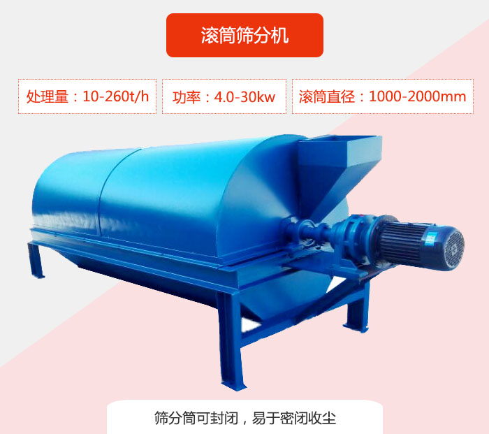 滾筒篩分機(jī):處理能力:10-260t/h 功率:4.0-30kw 滾筒直徑:1000-2000mm 篩分筒可封閉,易于密閉收塵