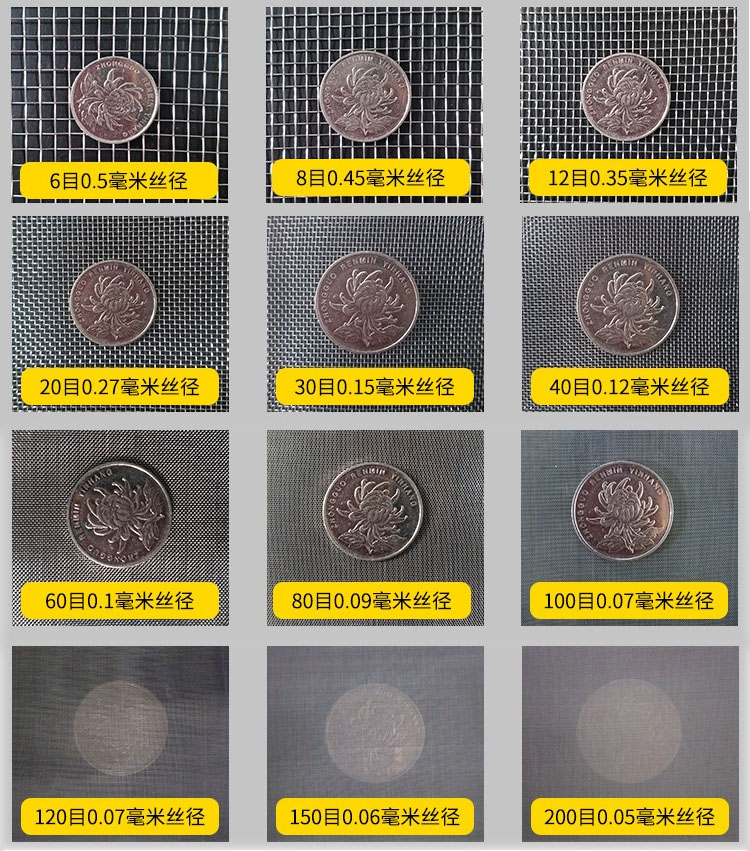 75試驗(yàn)篩篩網(wǎng)網(wǎng)孔6目,8目,12目,20目,30目,40目,60目,80目,100目,120目,150目,200目等目數(shù)展示