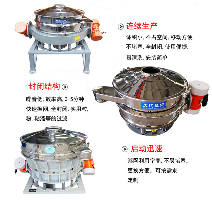 連續生產：體積小，不占空間，移動方便，不堵塞，全封閉，使用便捷，易清洗，安裝簡單。封閉結構：噪音低，效率高，3-5分鐘快速換網，全封閉，實用粒，粉，粘液等的過濾。啟動迅速：篩網利用率高，不易堵塞，更換方便，可按需求定制。