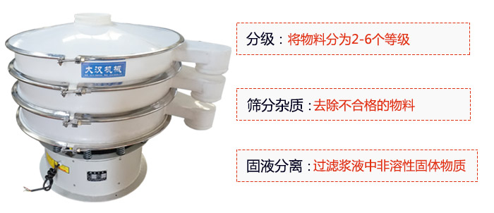 600型聚丙烯振動篩優勢:分級:將物料京分為2-6個等級。篩分雜質:去除不合格的物料。固液分離:過濾漿液中非溶性固體物質。