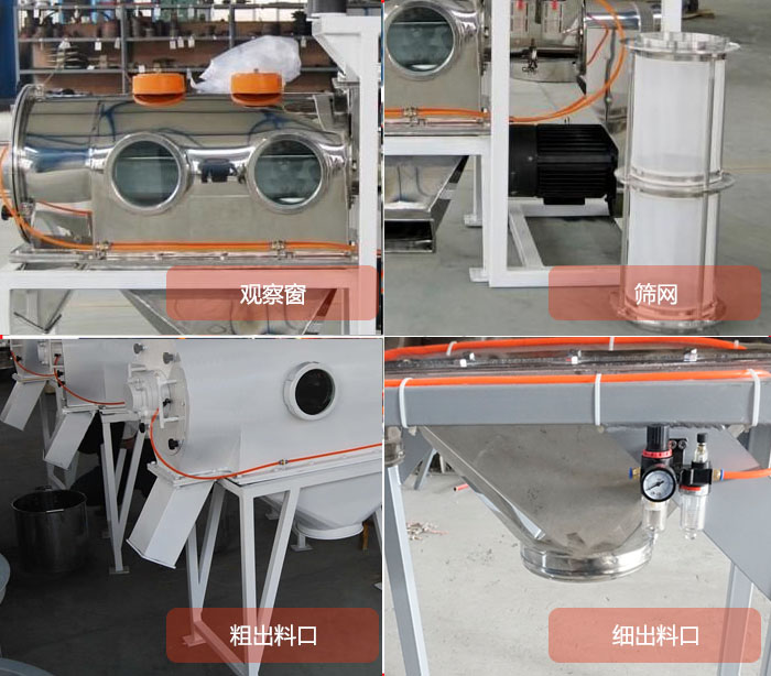 臥式氣旋篩結構：觀察窗，篩網(wǎng)，粗料出料口，細料出料口。