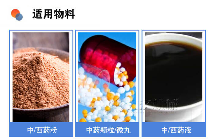 醫藥振動篩適用物料:中/西藥粉,中藥顆粒/微丸,中/西藥液。