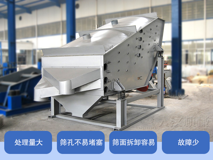 概率篩產品特點:處理量大,篩孔不易堵塞,篩面拆卸容易,故障少