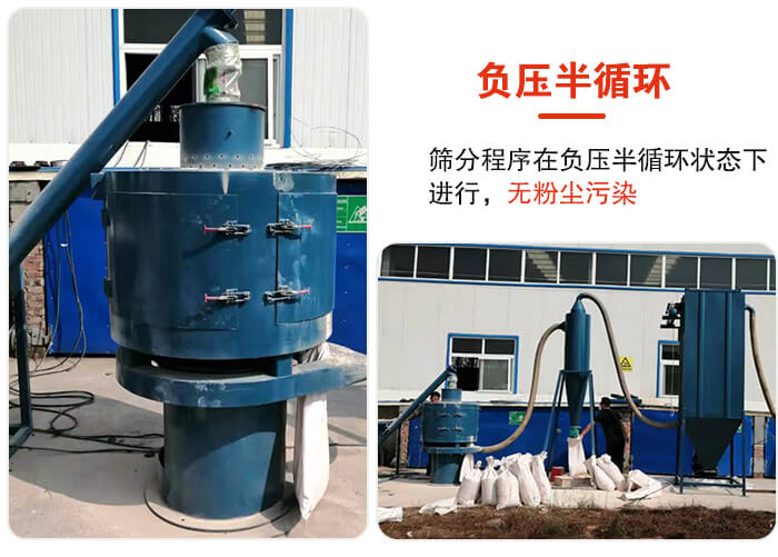 氣流篩負壓半循環，篩分程序在負壓版循環狀態下進行，無粉塵污染。