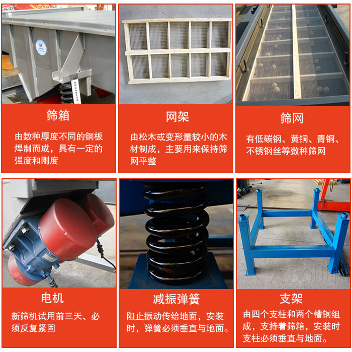 直線振動(dòng)篩的結(jié)構(gòu)說(shuō)明:出料口,進(jìn)料口,篩網(wǎng),振動(dòng)電機(jī),減震癱瘓等。