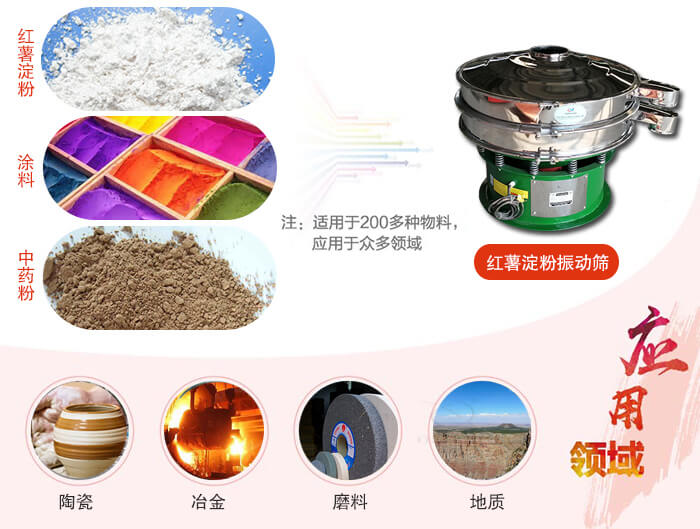 紅薯淀粉適用的行業(yè):實驗室，生產控制，食品行業(yè)，醫(yī)藥行業(yè)，化工行業(yè)，磨料，礦山，涂料，冶金，地質，陶瓷等